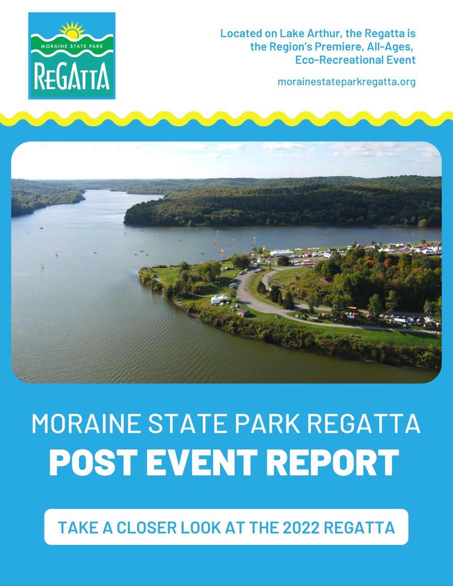 Regatta 2022 Post Event Report by Jenna Flipsnack