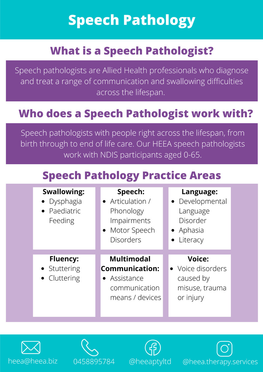 speech therapy essay