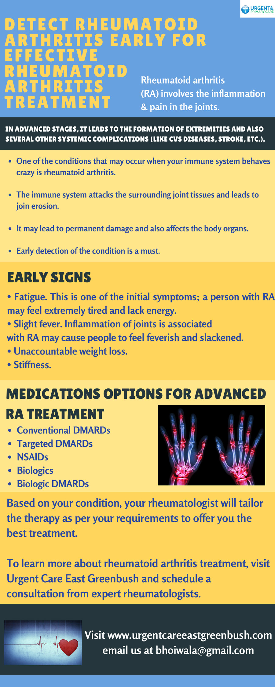 Detect Rheumatoid Arthritis Early by Urgent Care