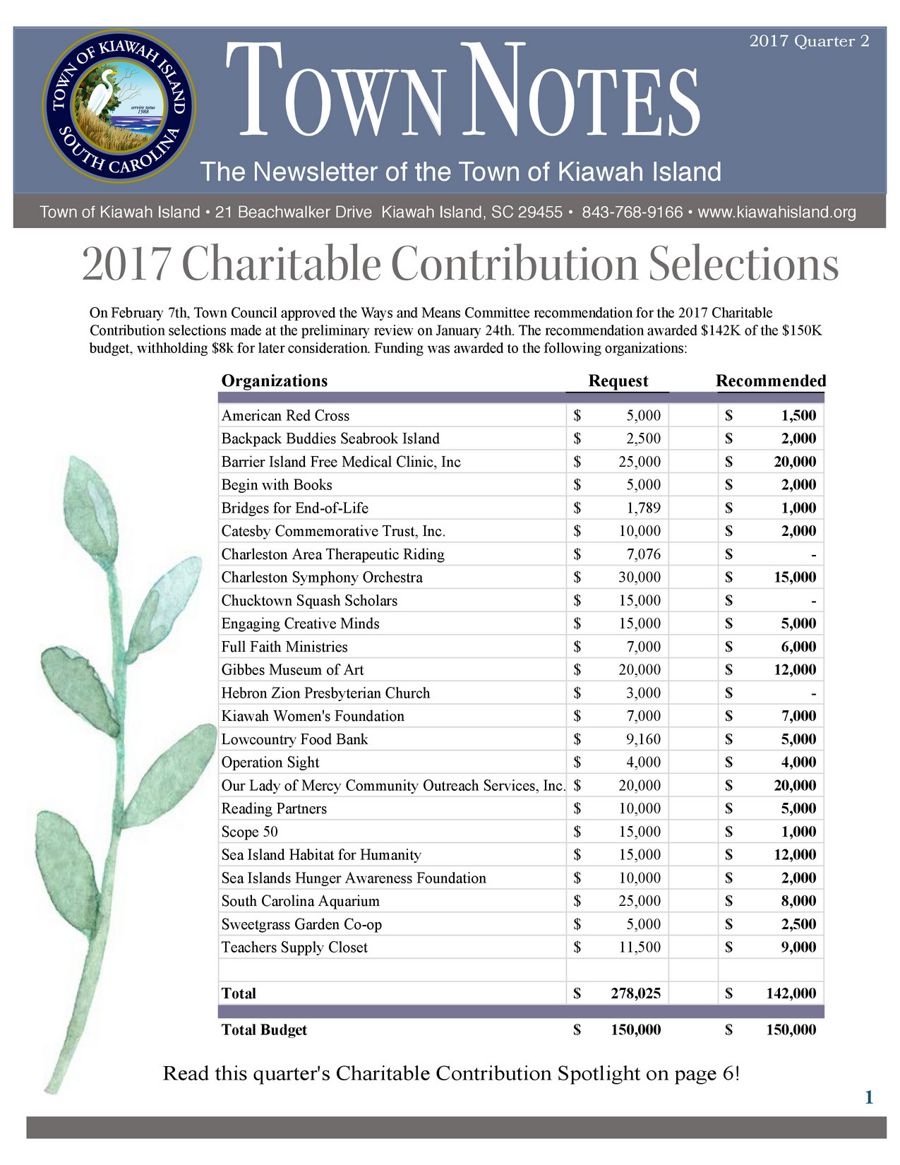 2017 Quarter 2 Town Notes by townofkiawah - Flipsnack