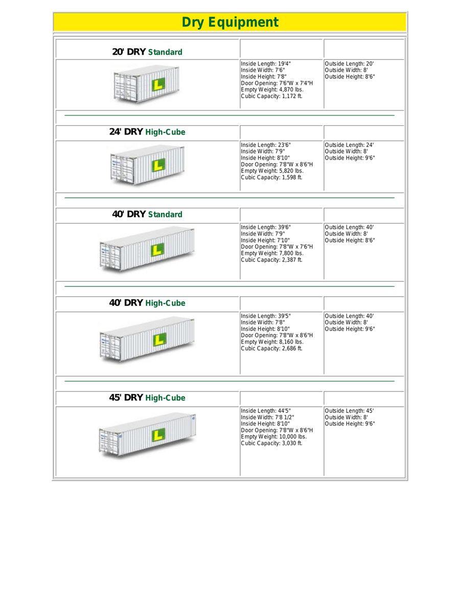 Container Specification Sheet by Lynden Logistics - Flipsnack