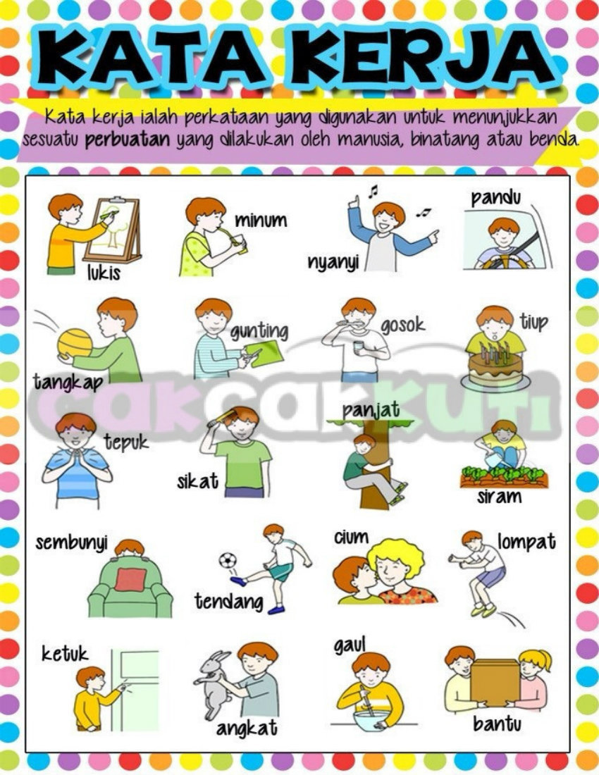 Definisi Kata Kerja Terbitan / kata kerja | Pendidikan, Bahasa, Bahasa