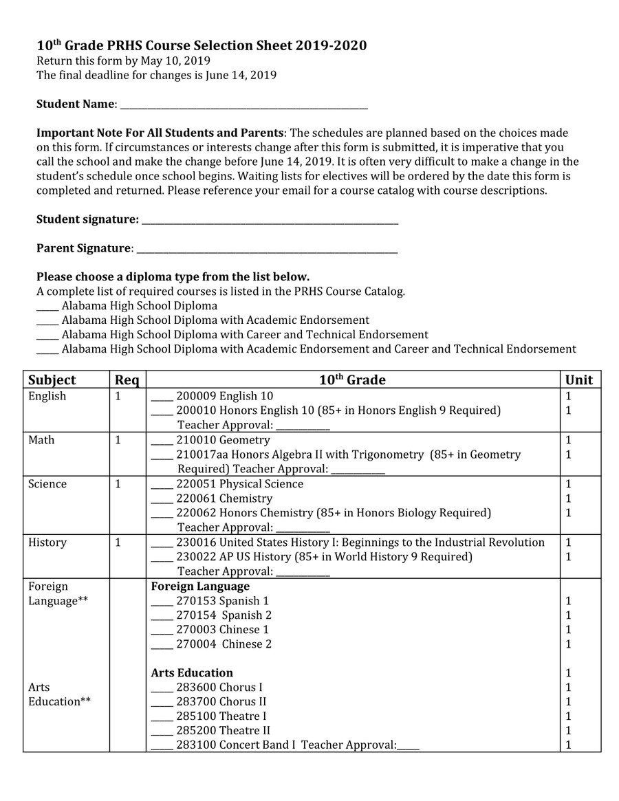 Common app college coursework section image