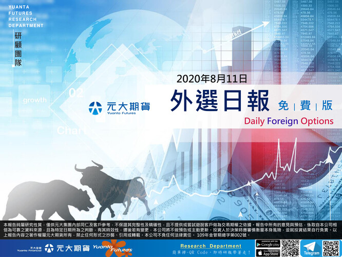 【元大期_研顧團隊】外選日報(免費版) 2020.08.11