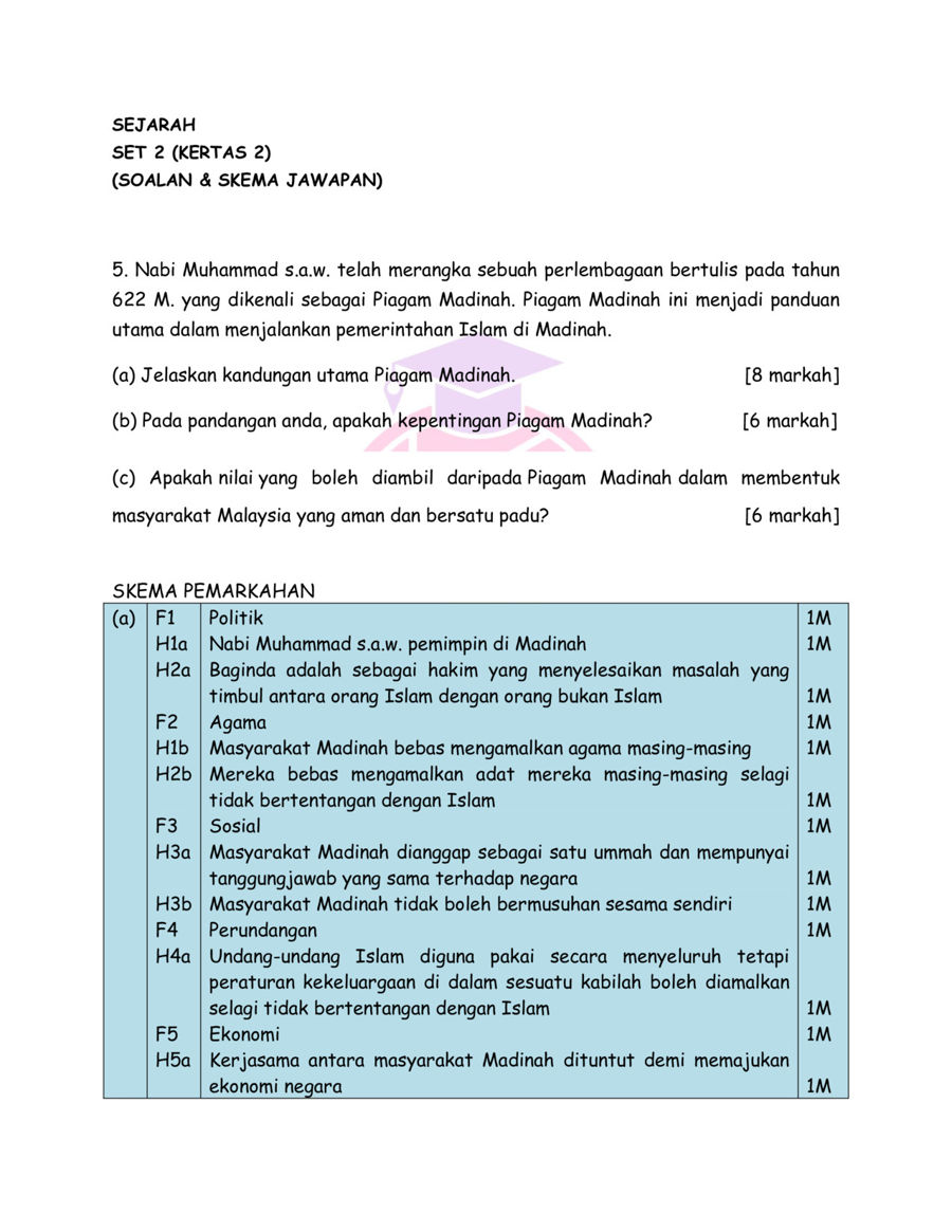 Contoh Soalan Dan Jawapan Sejarah Kertas 3 Spm 2013 Ciklaili Com