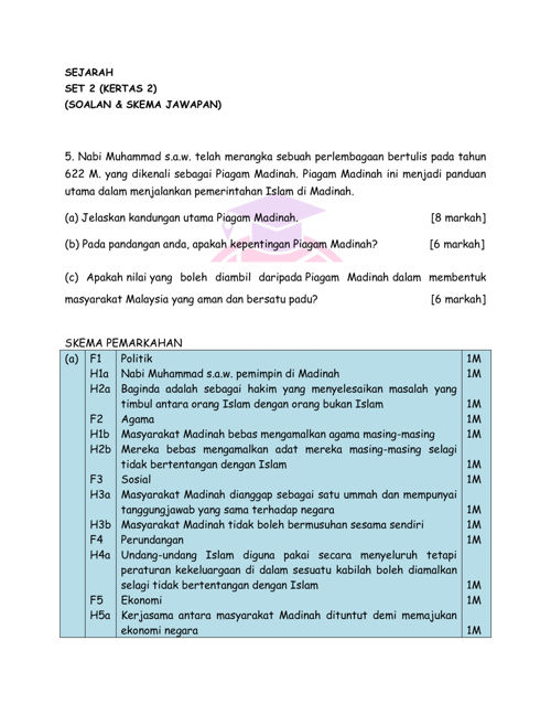 Sejarah Kertas 2 Set 2 Soalan Skema Jawapan By Mindappz Flipsnack