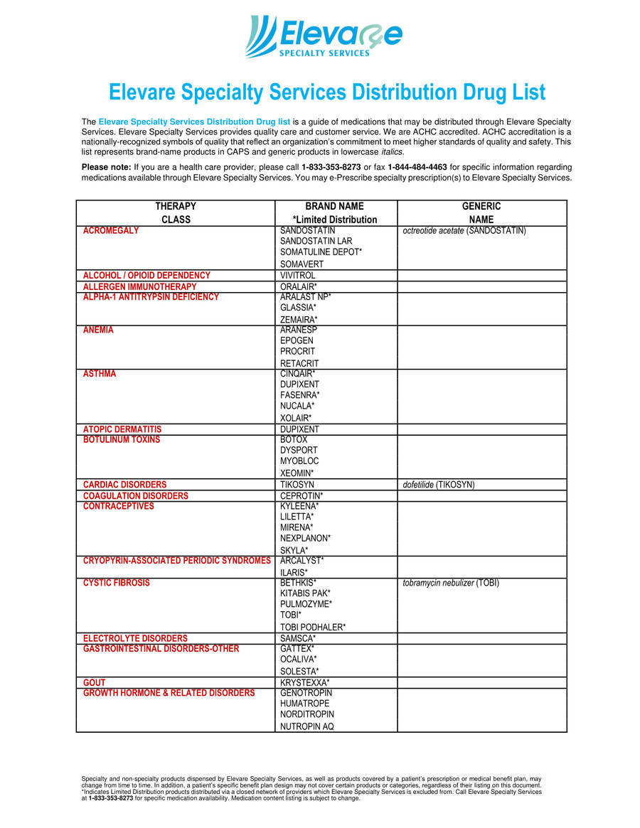 Elevare Specialty Drug List 2019 January by Flynn Lew Flipsnack