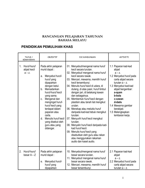 Rancangan Pelajaran Tahunan Pemulihan Khas By Skpantu Flipsnack