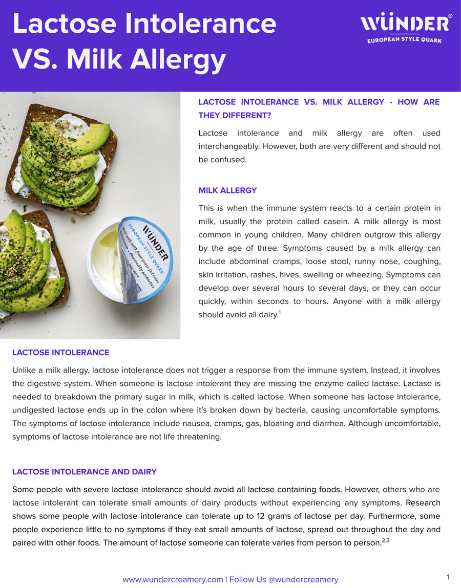 Lactose vs Dairy Intolerance by Wunder Creamery Flipsnack