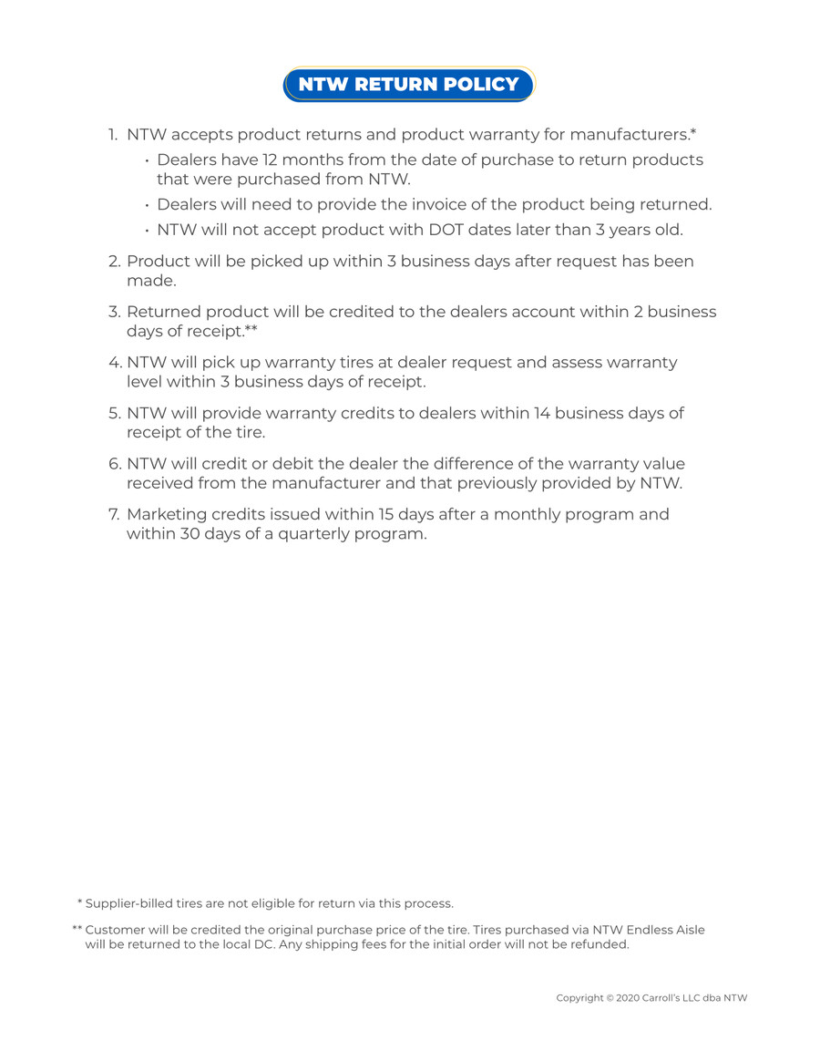 NTW Return Policy by TBC Flipsnack