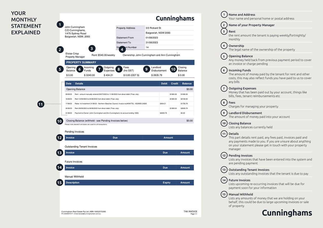 Statement Explained | PROPERTY MANAGEMENT by Cunninghams - Flipsnack