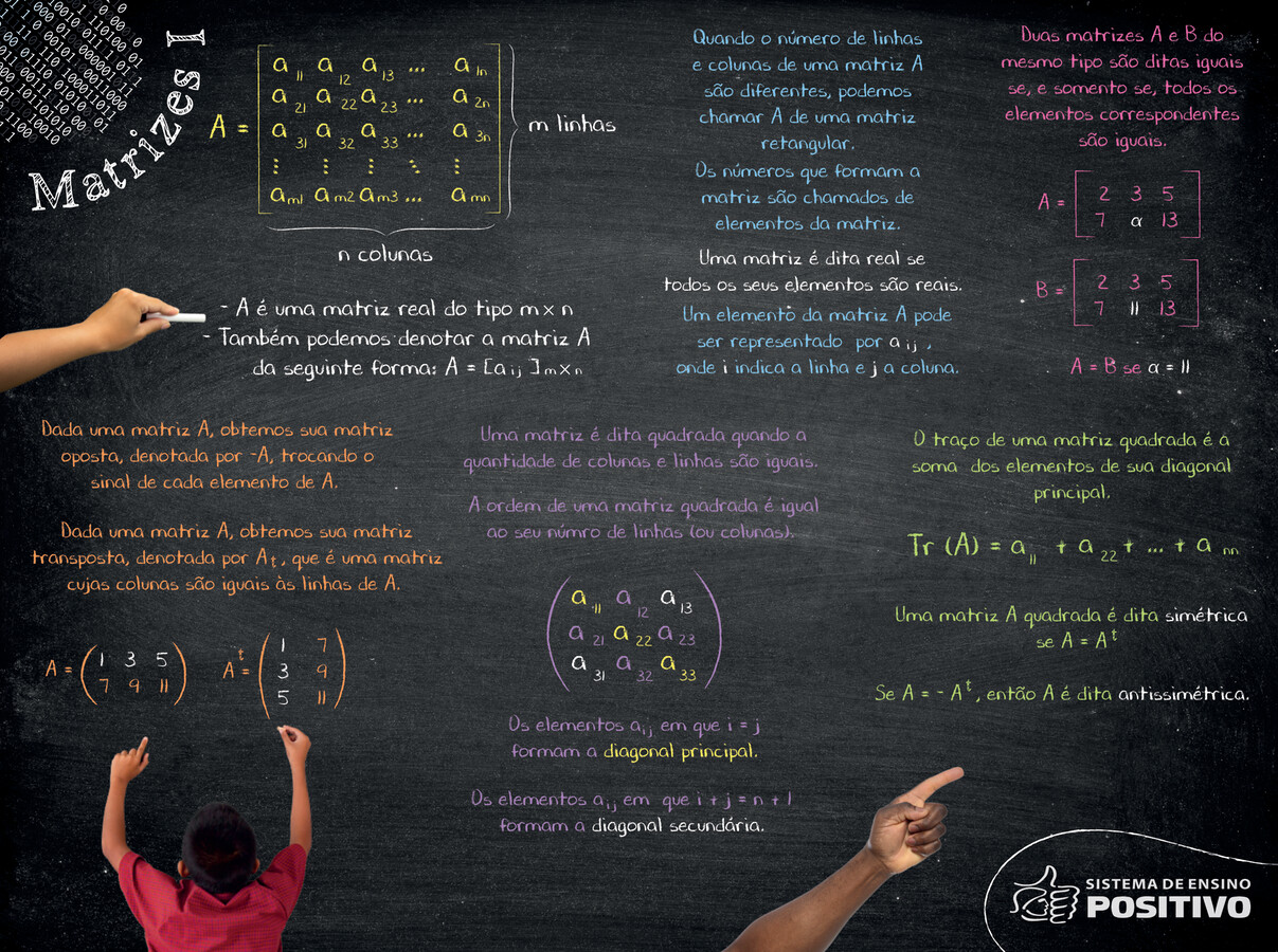 Pré-vestibular - Matemática: Matrizes I by Sistema... - Flipsnack