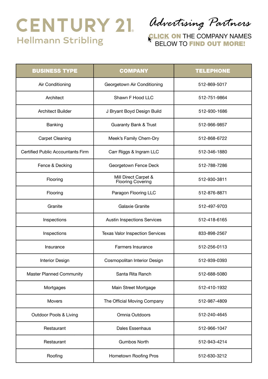 Century 21 Advertising Partners by Prem Realty Flipsnack