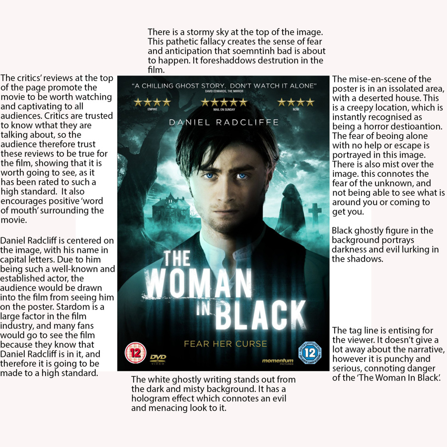 Gender roles in film industry picture