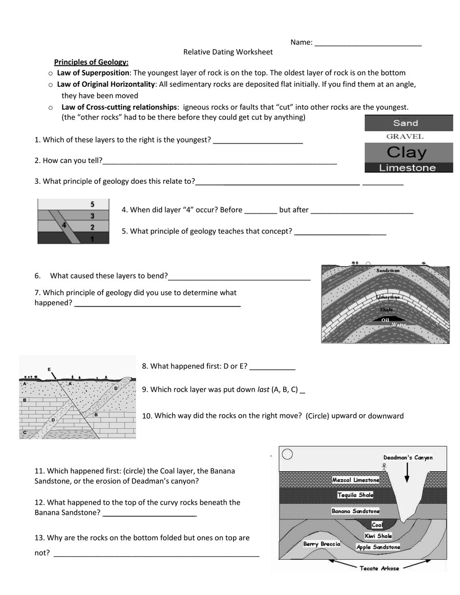 Relative dating worksheet 17 by Brittanian Gamble - Flipsnack