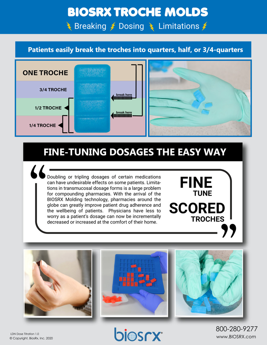 TROCHES: LDN Incremental Dosing by TICKERWORKS, INC. - Flipsnack