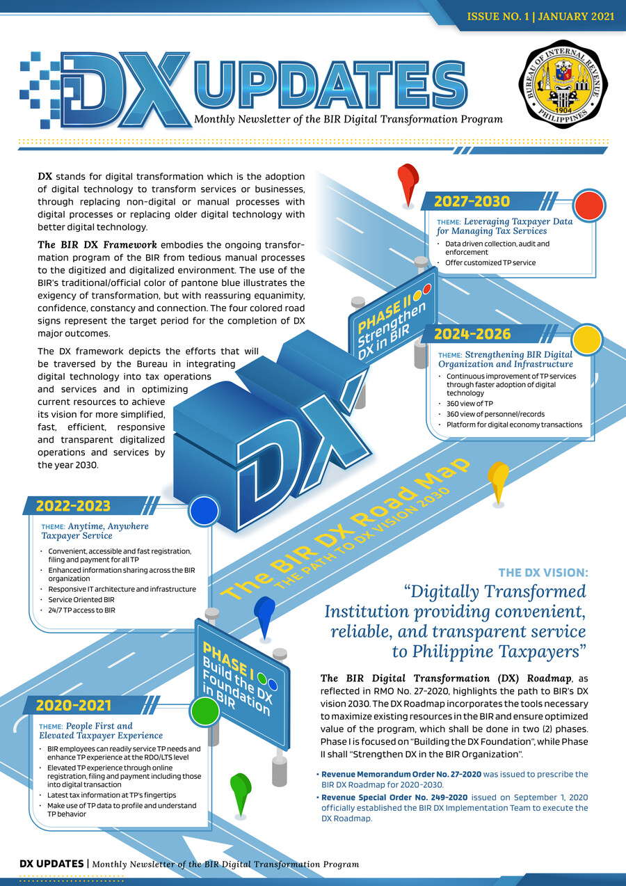 DX Updates Newsletter Issues for Jan to April 2021 by Maria Lourdes ...