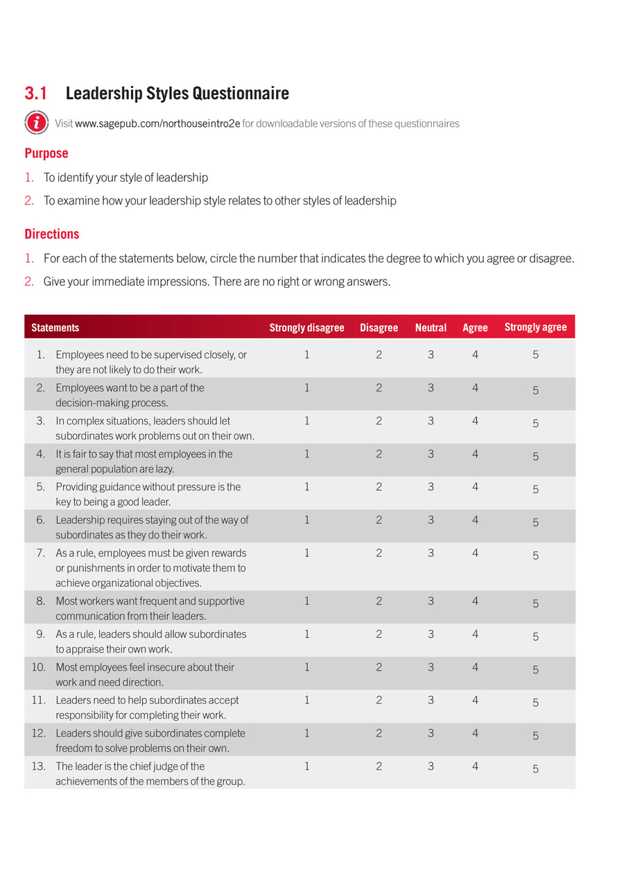 Policing Level 3 Leadership Styles Questionaire by Eastern... Flipsnack