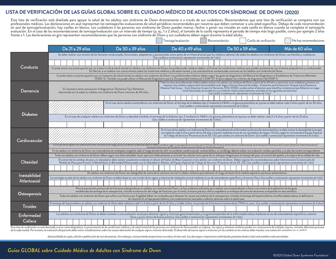 GLOBAL Adult Guideline Toolkit_Spanish Final 12 22 22 (2) by GLOBAL