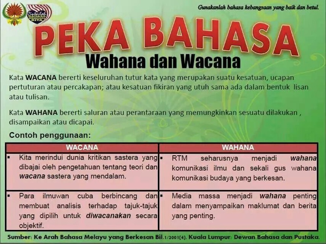 Buku Panduan Bahasa Melayu By Haniza50954 Flipsnack