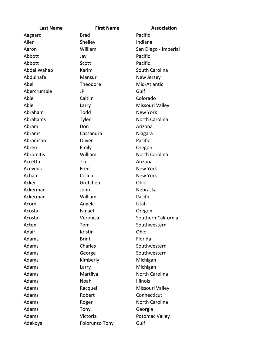 SafeSport Compliant List by sarah.linehan Flipsnack