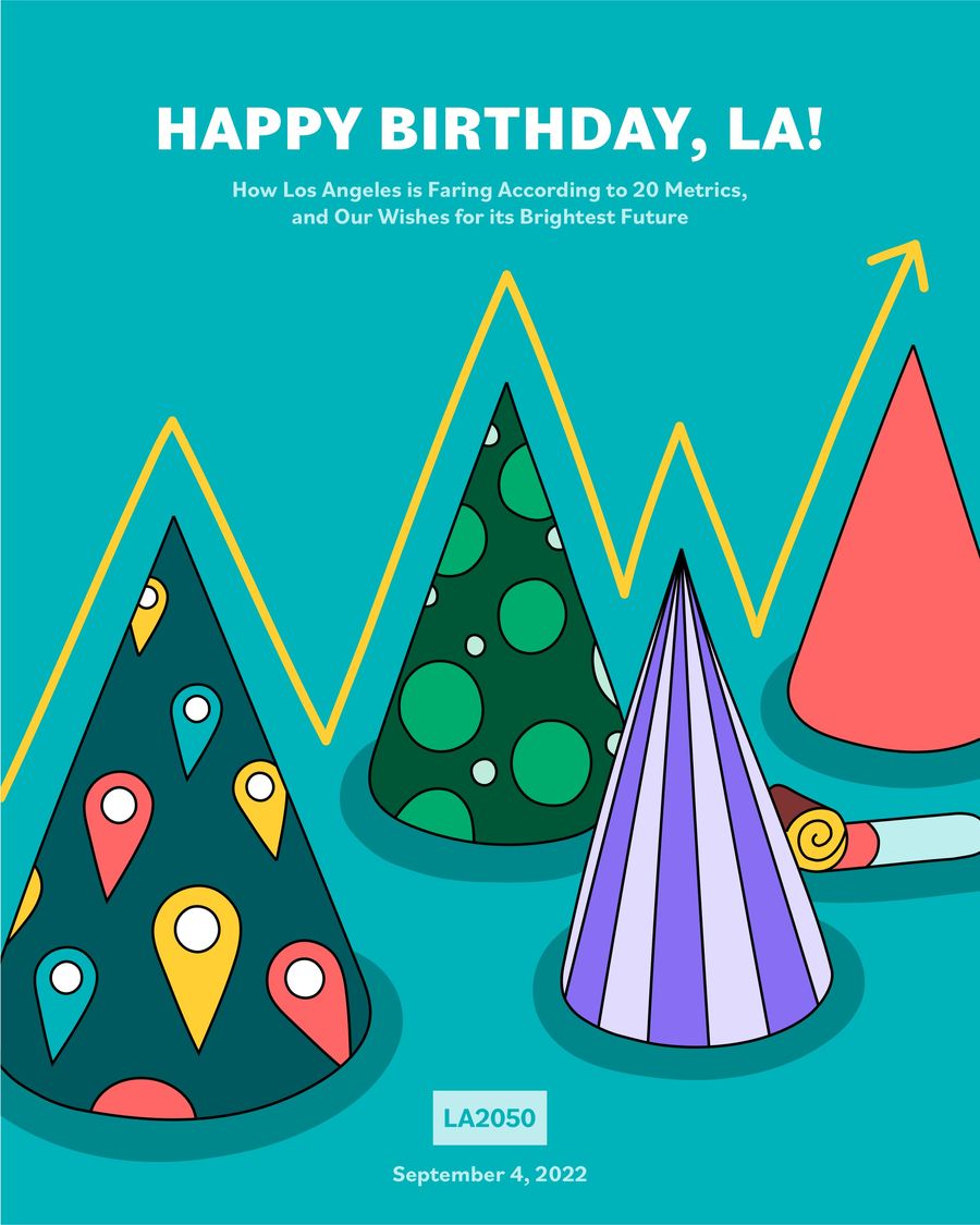 "Happy Birthday, LA!" 2022 by LeAnn Kelch Flipsnack