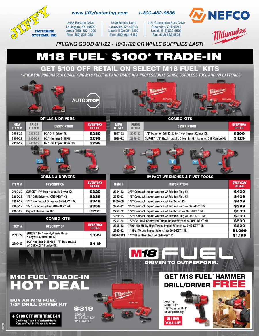 Jiffy Fastening Milwaukee Promo by Advertising Account Flipsnack