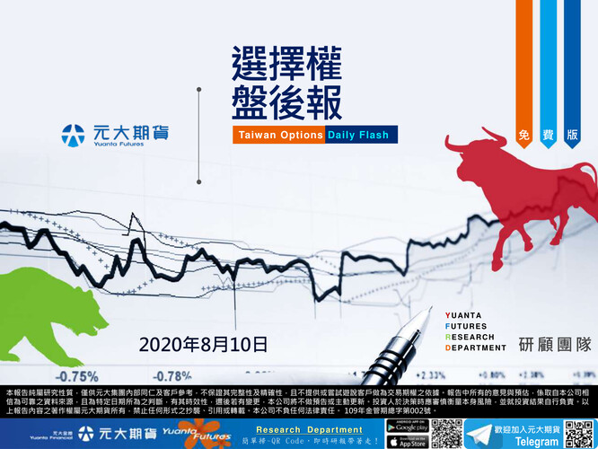 【元大期_研顧團隊】選擇權盤後報 2020.08.10(免費版)