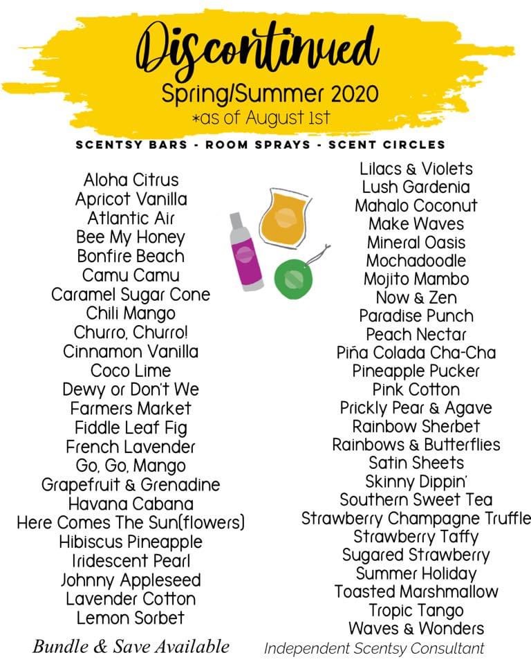 Scentsy discontinued items by Beth Fulks Flipsnack