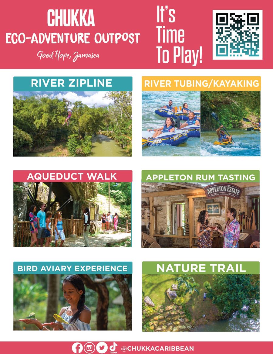 Good Hope Eco-Adventure Outpost Cheat Sheet by Khristina Rose - Flipsnack