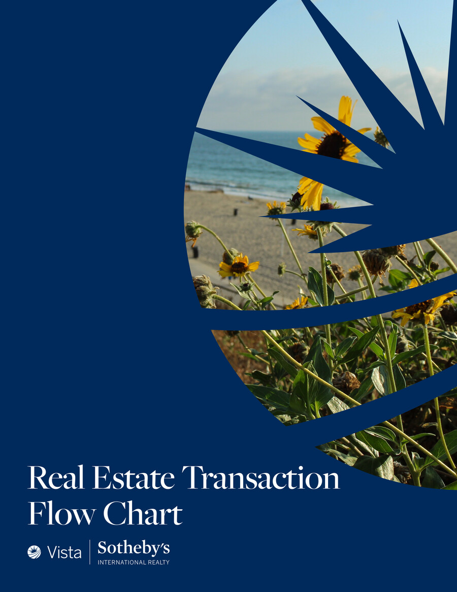 Real Estate Transaction Flow Chart_v2 by... - Flipsnack