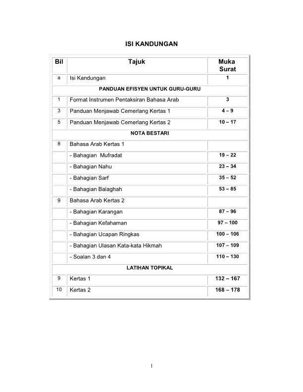 Modul Bahasa Arab Spm 2012 1 P001 By Azmansmkal Azman Flipsnack