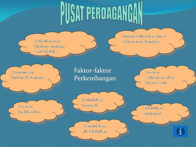 Pusat Perdagangan