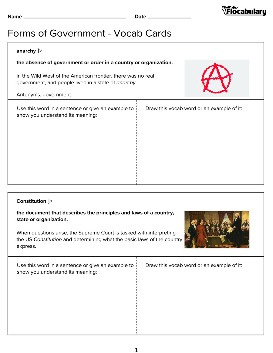 Forms of Government Flipbook by vdruss Flipsnack