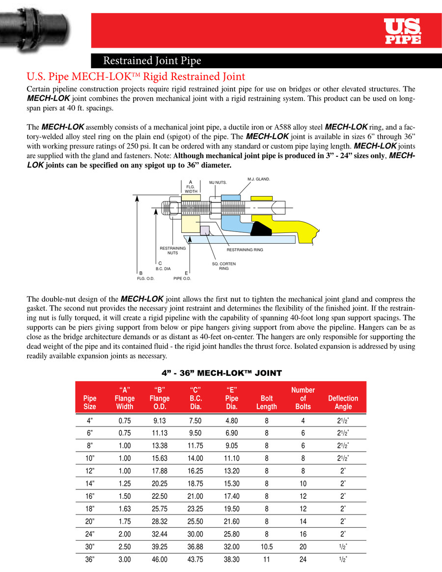 US Pipe Mechanical Joint MECHLOK_3252020 by US Pipe Flipsnack