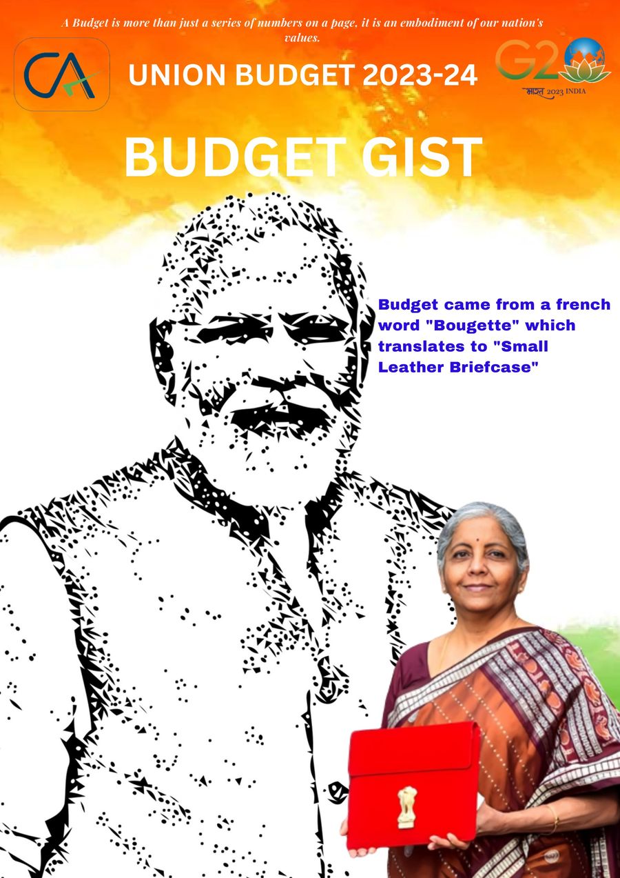Budget Gist- A A S S & Associates by CA Akhil Aggarwal - Flipsnack