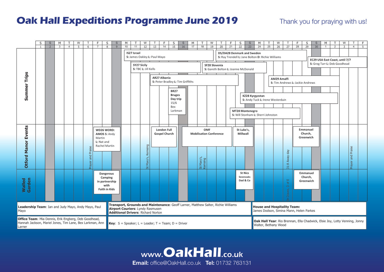 Oak Hall Jun 2019 Team Chart by Oak Hall Expeditions Flipsnack