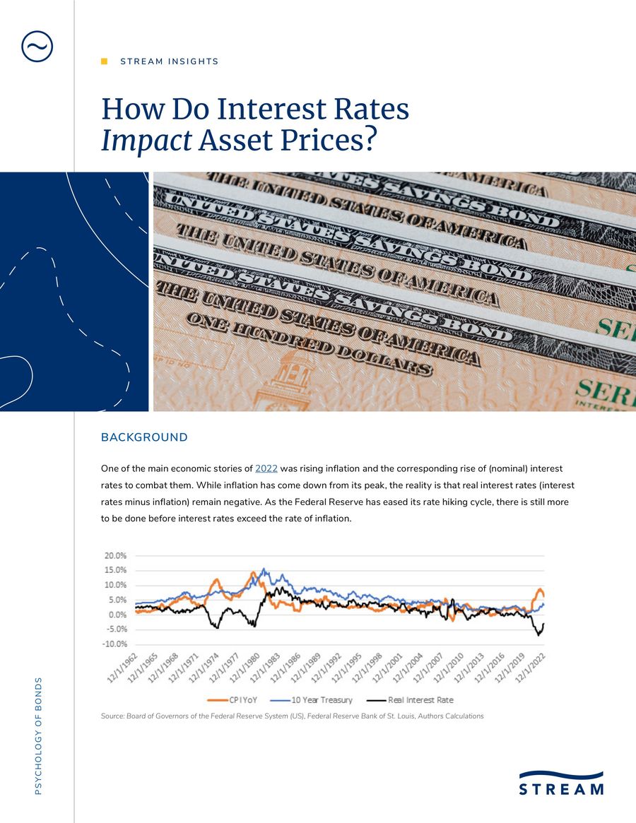 How do Interest Rates Impact Asset Prices? by Stream Realty Partners