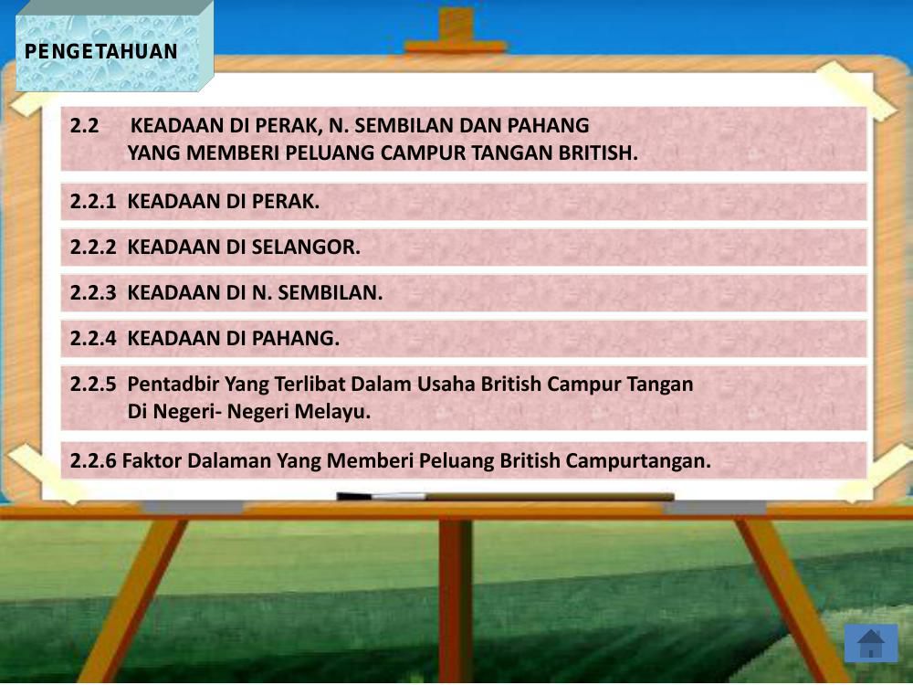 Faktor Campur Tangan British Di Tanah Melayu Afiit