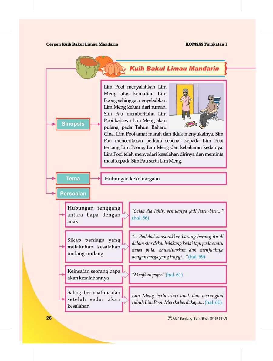 Buku Omg Bahasa Melayu Tingkatan 1 Kuih Bakul Limau Mandarin  malakwos