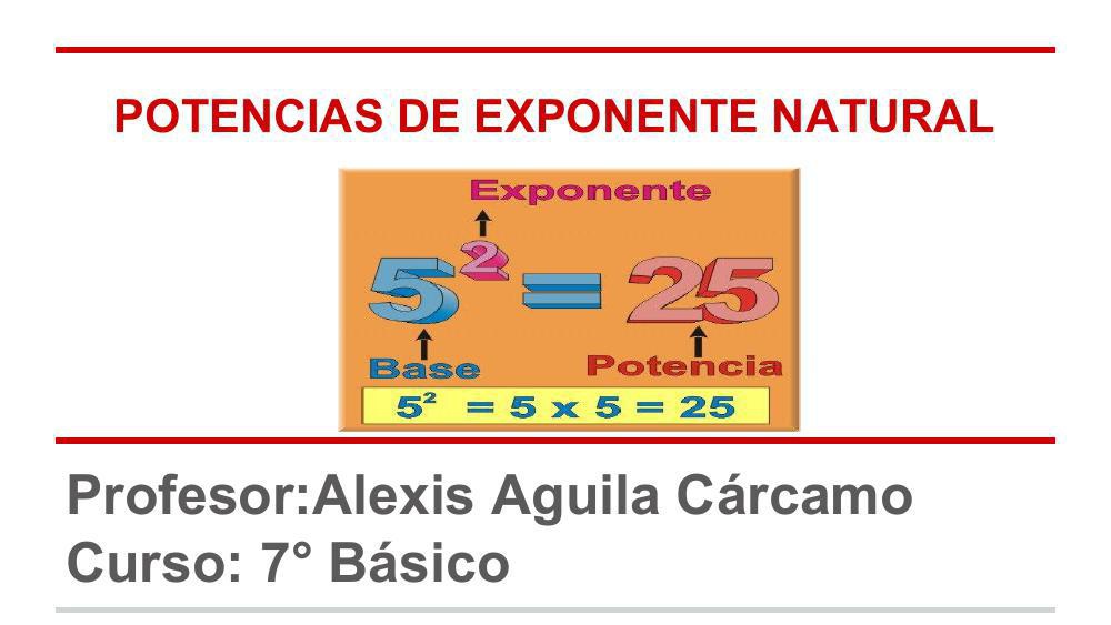 Séptimo Año Básico Potencias De Exponente Natural Y Decimal Posi By