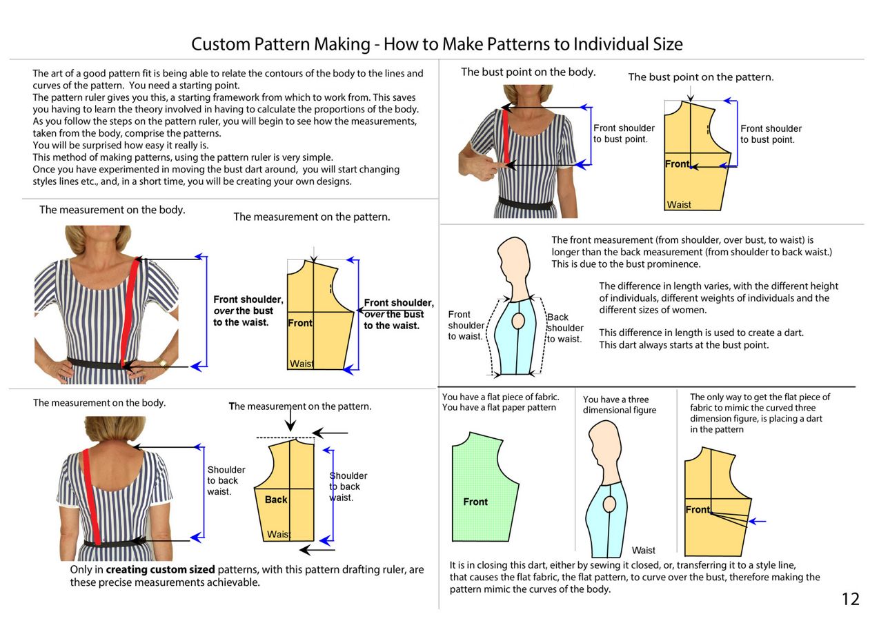 Pattern Ruler by Mike Saxby - Flipsnack