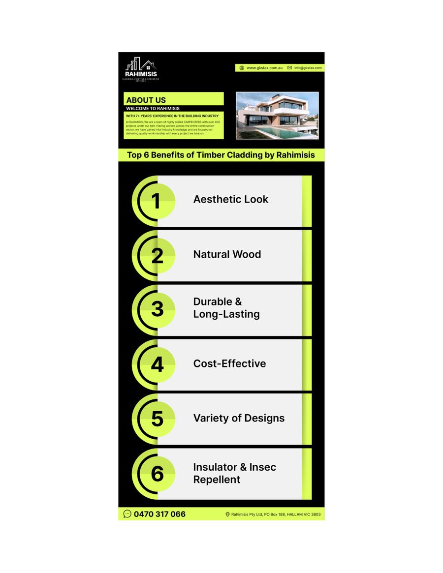 Top 6 Benefits of Timber Cladding by Rahimisis by Rahimisis Flipsnack