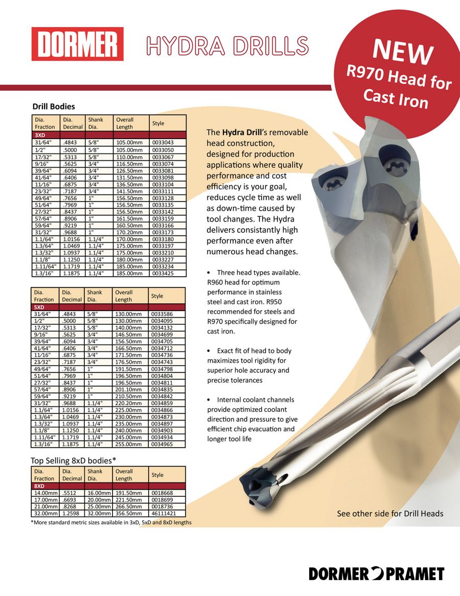 dormer_hydra_en by Dean Russell Flipsnack