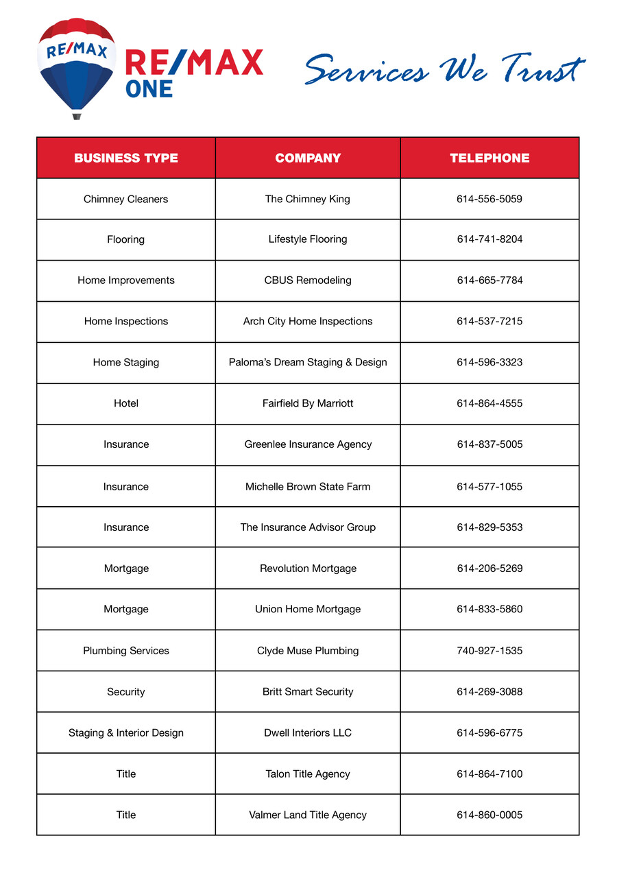 Remax One Pickerington by HealthserviceHeroes Flipsnack