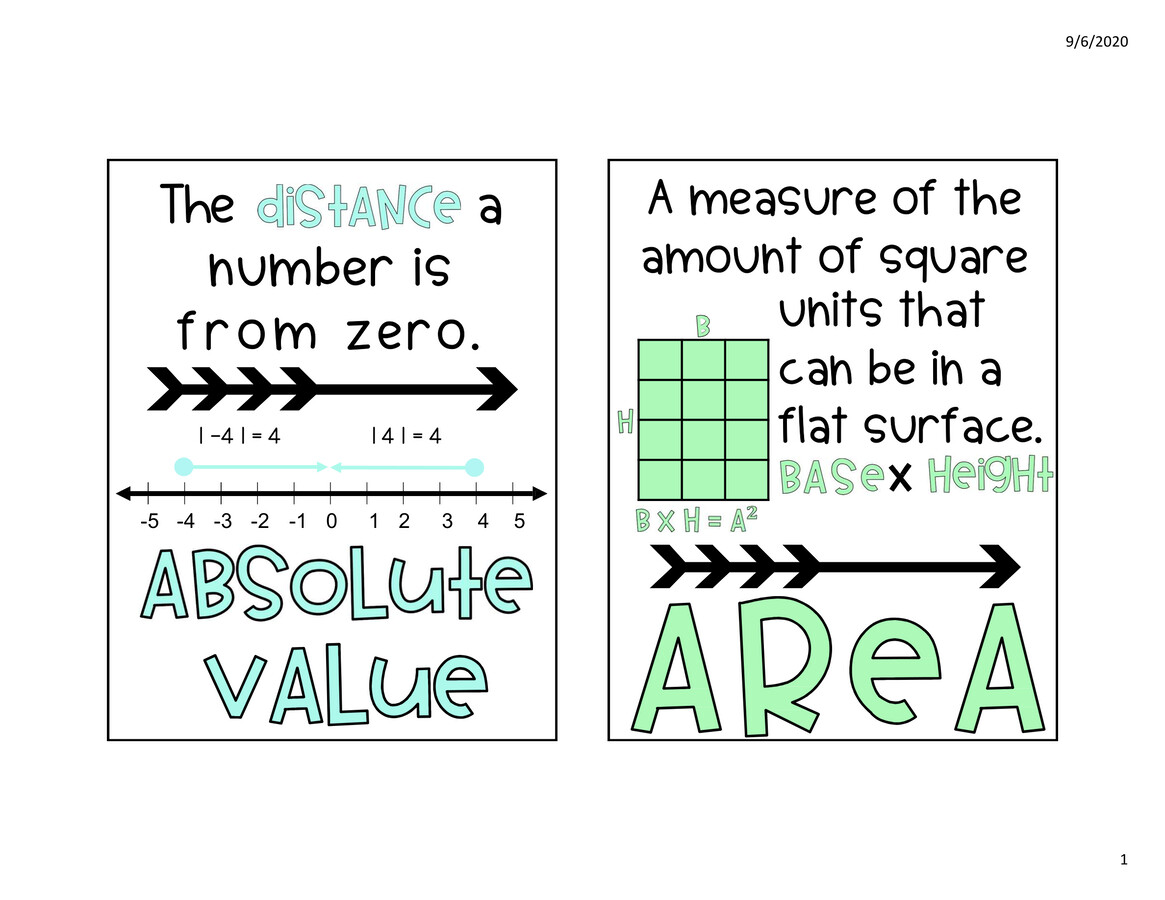6th Grade Math Vocabulary by Staci Johnson - Flipsnack