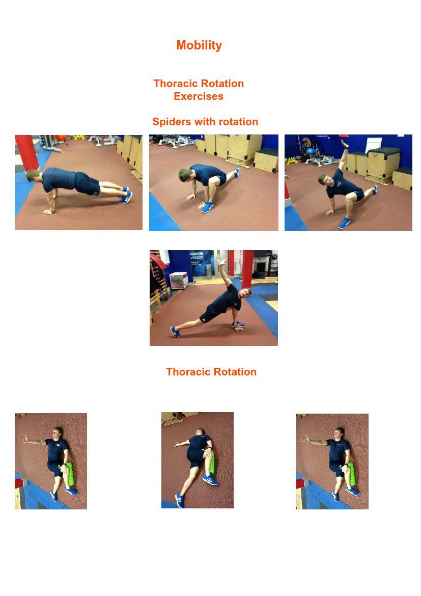 Mobility - Thoracic Rotation by PerformanceSport - Flipsnack
