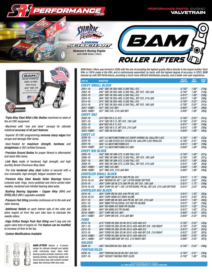 BAM Roller Lifters Now Available at SRI (v2023.09.27) by Jeff Baki Jr