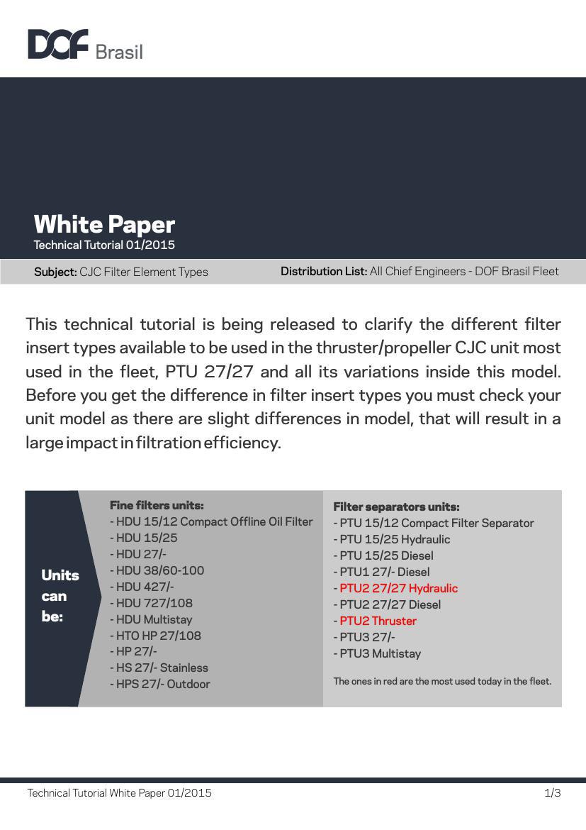 Technical Tutorial 01/2015 - CJC Filters by Breno Filpo - Flipsnack