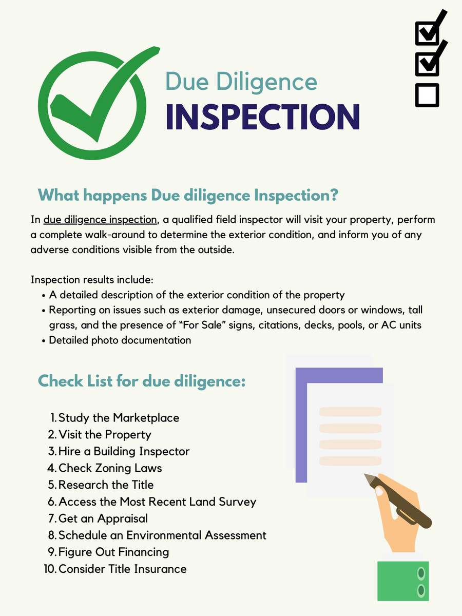 What happens Due diligence Inspection? by Property Maintenance Flipsnack